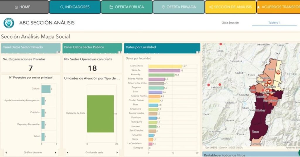 mapa social de Bogotá