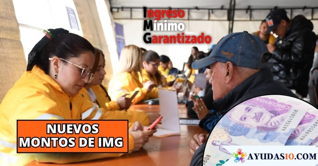 Tabla comparativa de los pagos de Ingreso Mínimo Garantizado 2026 para hogares en pobreza extrema en Bogotá