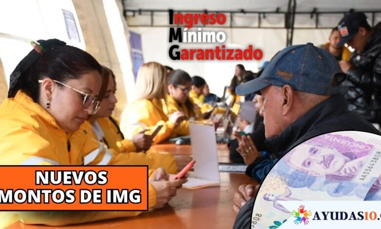 Tabla comparativa de los pagos de Ingreso Mínimo Garantizado 2026 para hogares en pobreza extrema en Bogotá