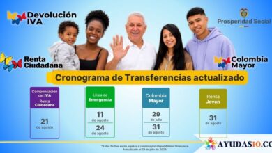 cronograma de pagos actualizado por prosperidad social en agosto