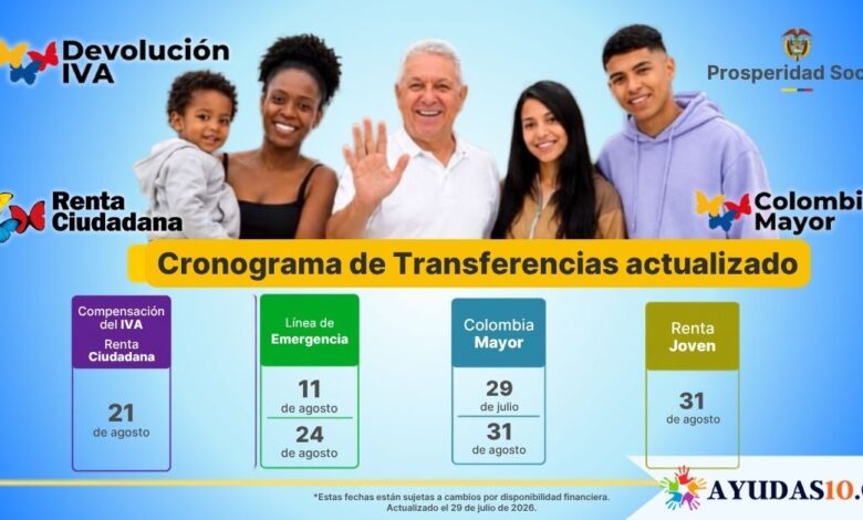 cronograma de pagos actualizado por prosperidad social en agosto