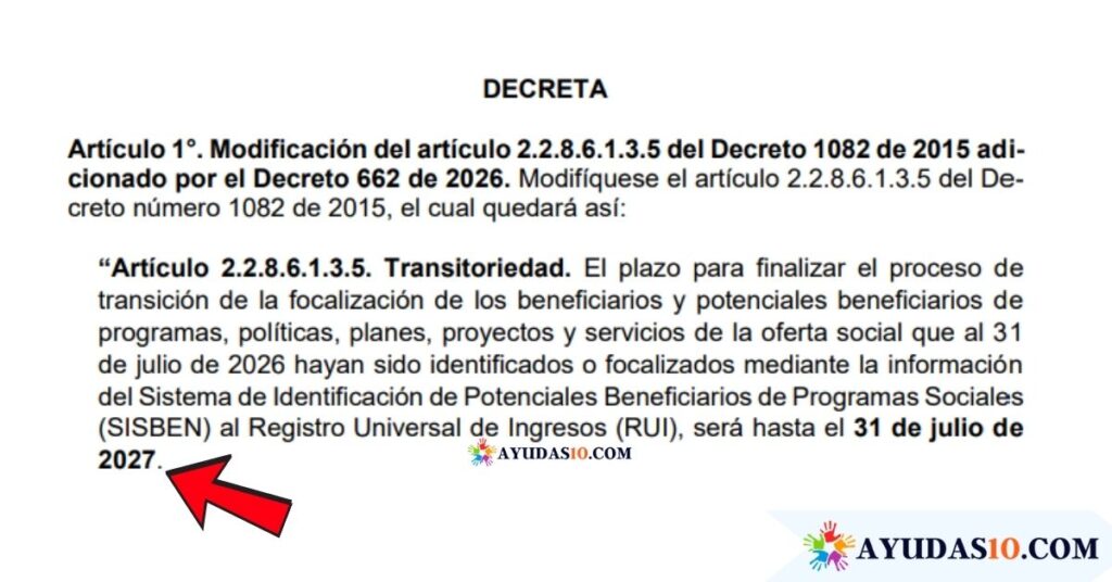 cambio del rui hasta julio del 2027